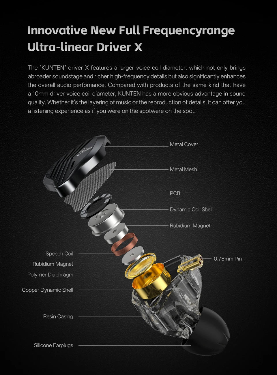 GK KUNTEN HiFi Dynamic Driver Earphones Wired In-Ear Headphones with Microphone, Detachable Cable DJ Music Earbuds, Professional HiFi Audio Earphones