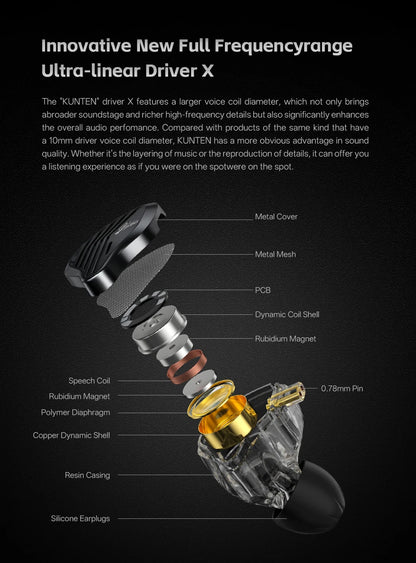 GK KUNTEN HiFi Dynamic Driver Earphones Wired In-Ear Headphones with Microphone, Detachable Cable DJ Music Earbuds, Professional HiFi Audio Earphones