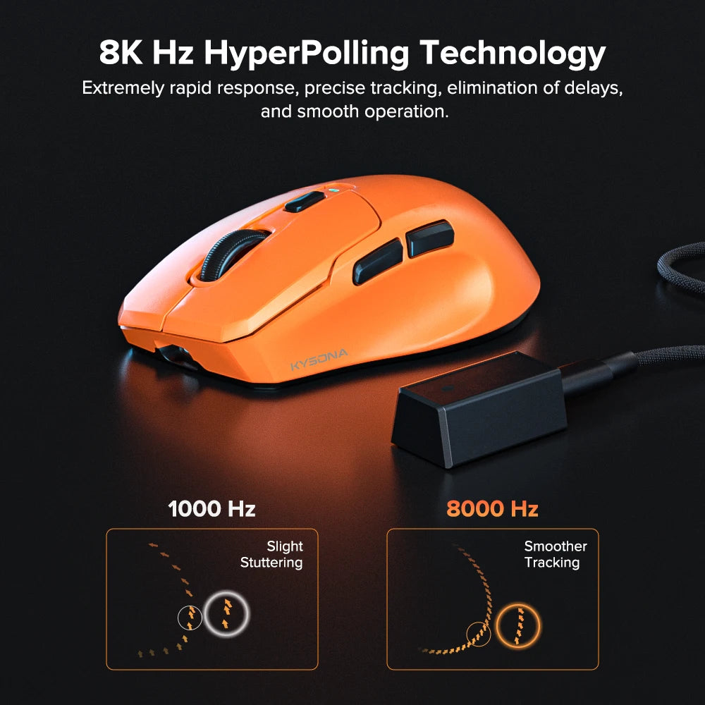 KYSONA Uranus PRO Wireless Gaming Mouse PAW3395, 26,000 DPI, 8KHz Polling Rate, Ultra-Lightweight Ergonomic Wireless Gaming Mouse for PC
