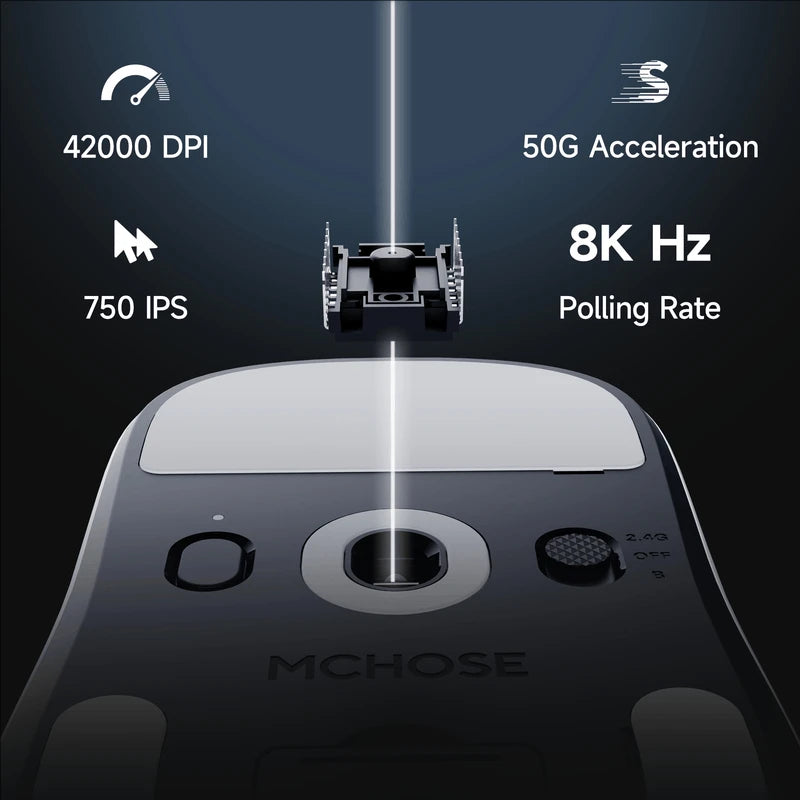 MCHOSE A7 V2 Ultra / Pro kevyt langaton pelihiiri Dual 8000Hz PAW3950 TI 42000DPI PC-e-urheilupelaajille