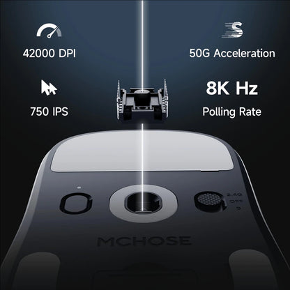 MCHOSE A7 V2 Ultra / Pro kevyt langaton pelihiiri Dual 8000Hz PAW3950 TI 42000DPI PC-e-urheilupelaajille
