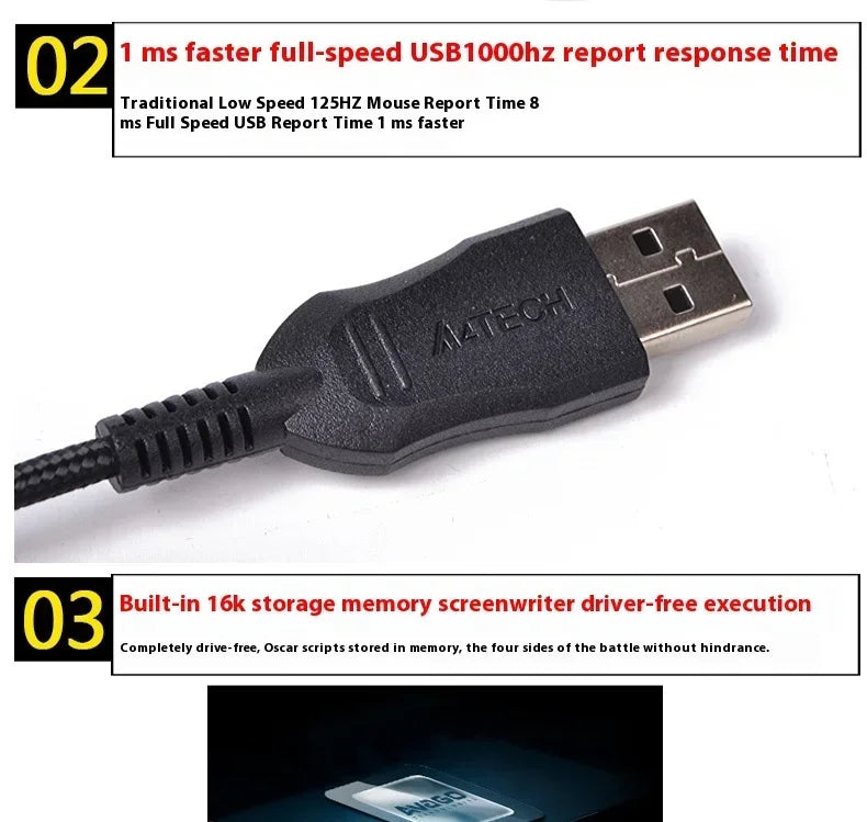 A4TECH Bloody X7-710K Wired Gaming Mouse 2000 DPI USB Gamer Mouse with Macro Programming for PC, Laptop & Esports