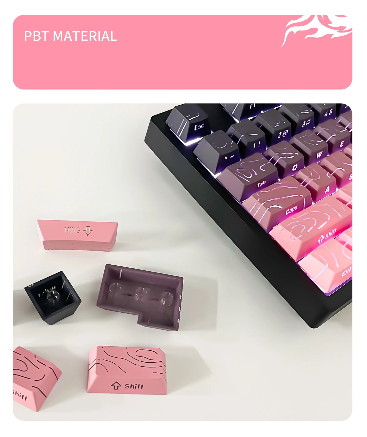 Topographic 4.0 Side Printed Keycaps Cherry Profile Double Shot PBT Keycaps for MX Switch Mechanical Keyboard with ISO Enter Shine Through Keycaps