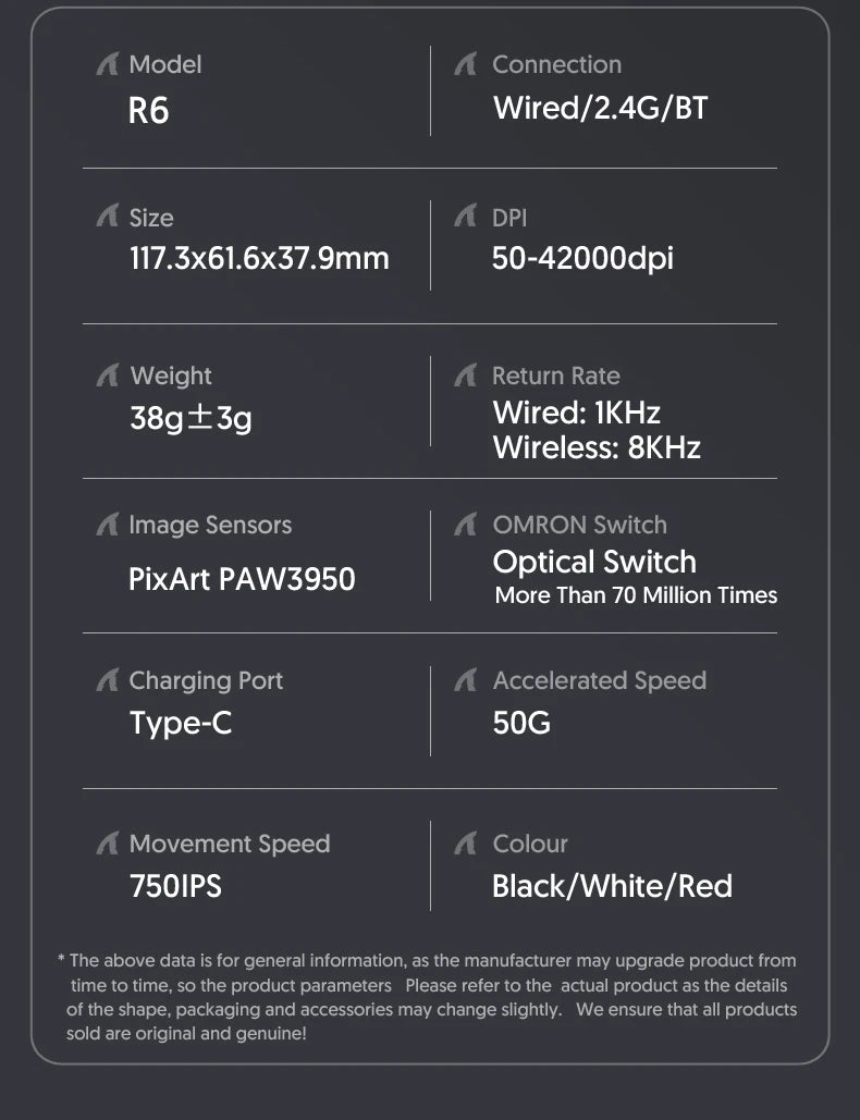 ATTACK SHARK R6 PAW3950MAX langaton pelihiiri, 8Khz päivitystaajuus, ultrakevyt 39g, Nordic 52840 MCU, Omronin optiset mikrokytkimet