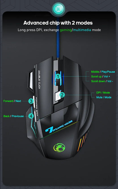 IMICE X7 Optical Gaming Mouse, Wired RGB Gaming Mouse with Adjustable DPI, Ergonomic Anti-Slip USB Gaming Mouse for PC, Laptop & Desktop