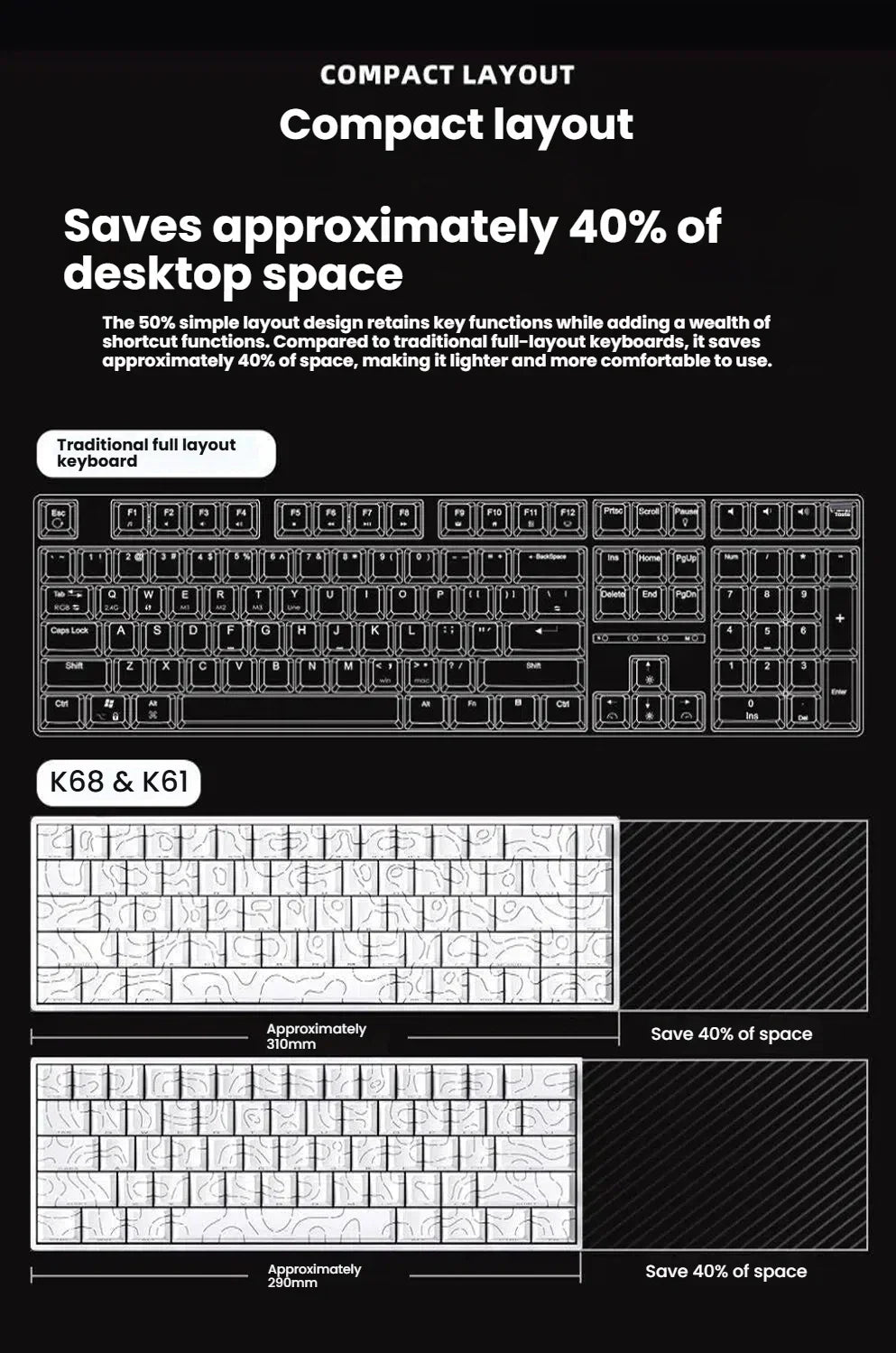 K61 USB Mini Mechanical Gaming Wired Keyboard Hot-Swappable Mechanical Keyboard Detachable Cable
