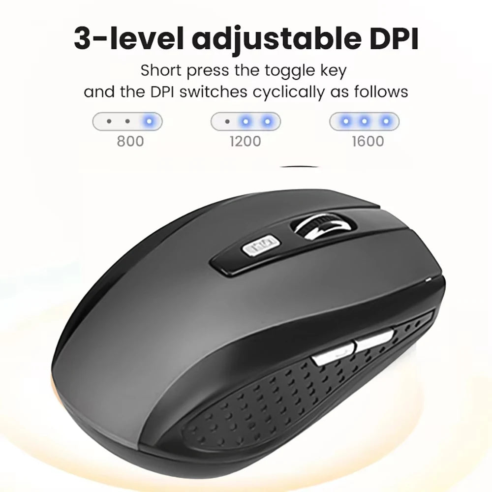 Wireless Mouse 2.4G Silent Optical Mouse with Adjustable 1600 DPI, Portable Wireless Mouse for Laptop, Notebook, PC & MacBook