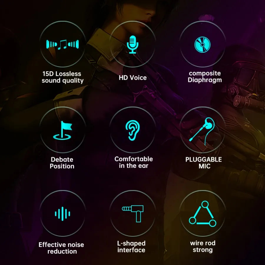 VAORLO 360° Surround Sound E-Sports Gaming Headset Wired Earphones with Dual Mic, HiFi Stereo Gaming Headphones, Type-C 3.5mm USB Low Latency PUBG Gaming Earbuds