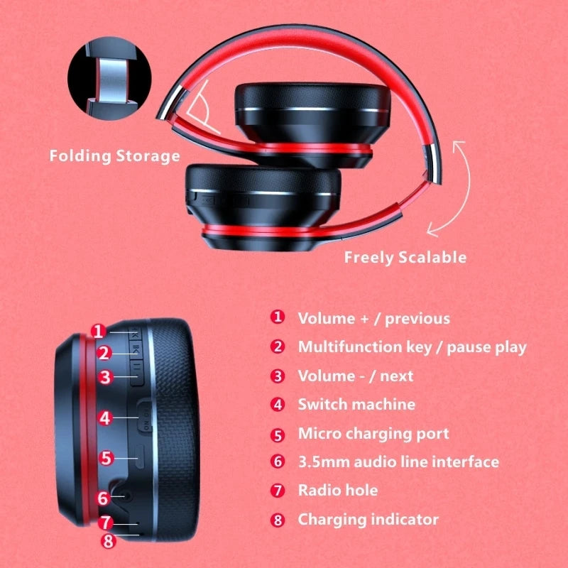 Lenovo HD200 Bluetooth Wireless Headphones – Noise Cancelling Over-Ear Gaming Headset with HiFi Stereo Sound & Microphone