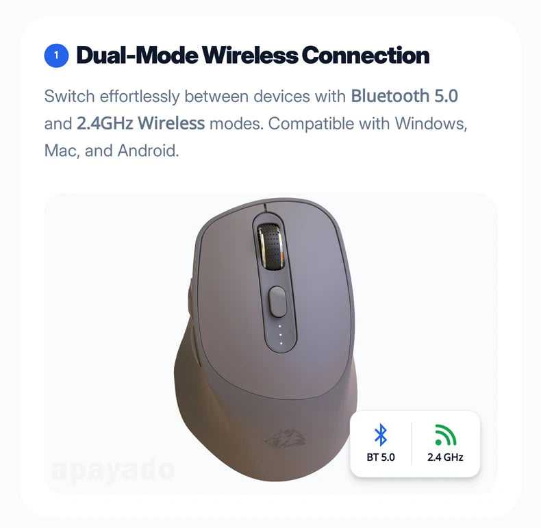 FREEWOLF X7 Wireless Mouse Bluetooth 2.4G Dual Mode Rechargeable Silent Ergonomic Mouse, 4000DPI Adjustable Precision Mouse for PC Laptop Mac