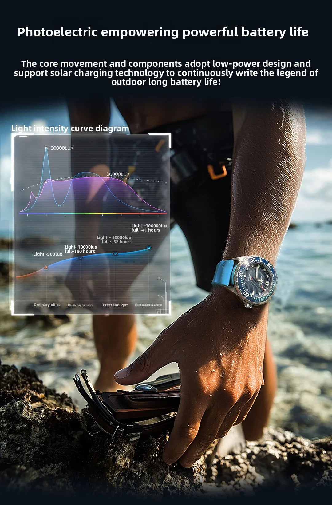 New NORTH EDGE 2026 New TRITON Solar Powered Dive Watch Men Luxury Quartz Watches for Men 316L Stainless Steel Case Waterproof 3