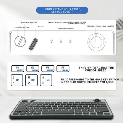 Jomaa Wireless Mini Trackball Keyboard ,78-Key ,Bluetooth Keyboard with Trackball  Air Mouse 1600dpi , for TV iPad Phone Laptop