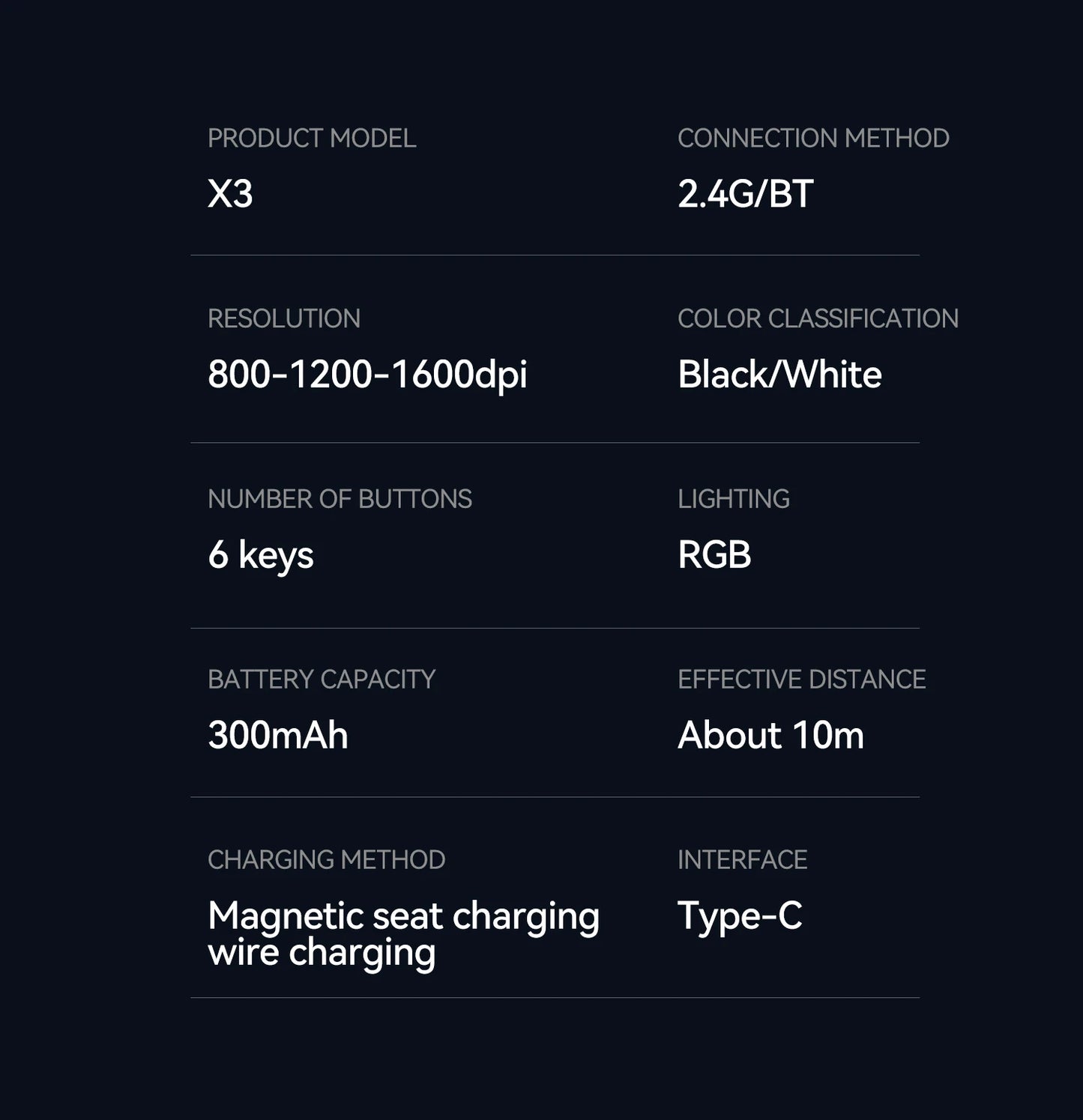 X3 Wireless Bluetooth Mouse Dual-Mode 2.4G Gaming Mouse, Rechargeable RGB Wireless Bluetooth Mouse with Adjustable DPI, Lightweight Ergonomic Mouse