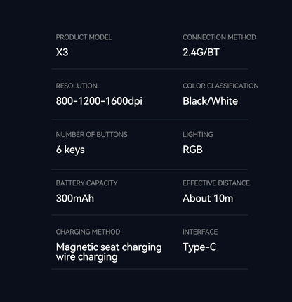 X3 Wireless Bluetooth Mouse Dual-Mode 2.4G Gaming Mouse, Rechargeable RGB Wireless Bluetooth Mouse with Adjustable DPI, Lightweight Ergonomic Mouse