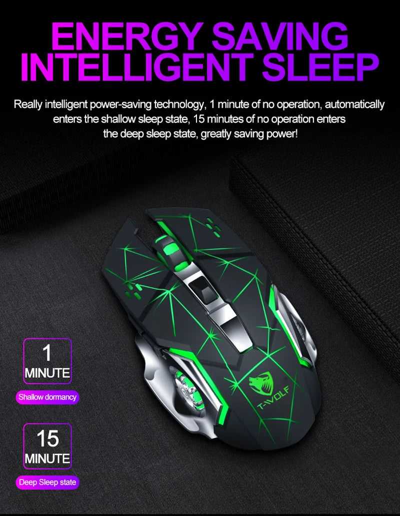 Rechargeable Wireless Gaming Mouse with RGB Backlit, Silent Click, Ergonomic Optical Wireless Mouse for PC, Laptop & Desktop, 2400 DPI