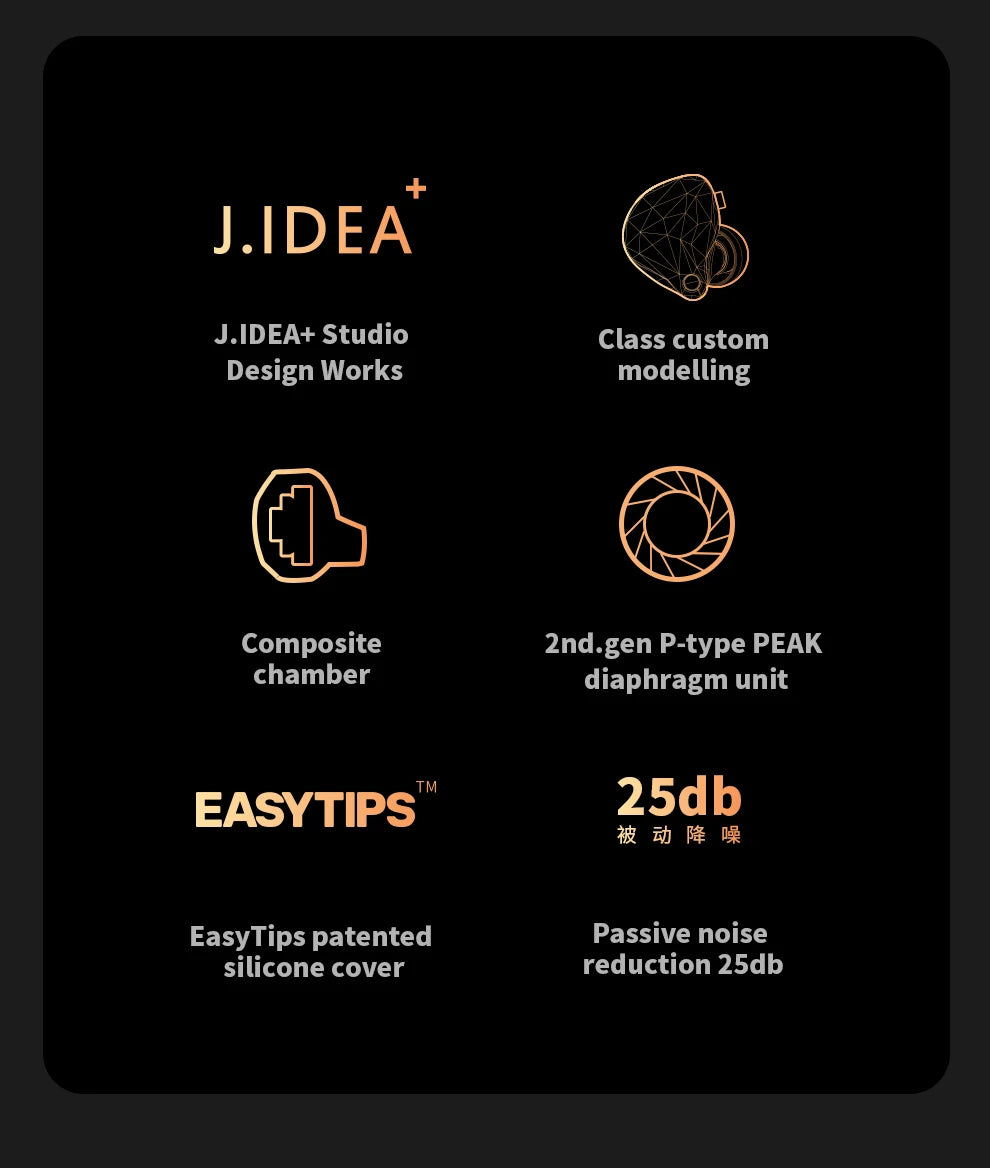 Whizzer OC1 Wired HiFi Earphones with Mic, Bass Enhanced In-Ear Headphones, Clear Vocal Dynamic Driver Earbuds with Play/Pause Control