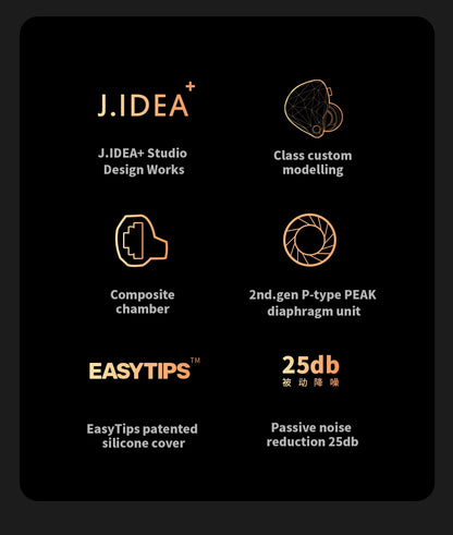 Whizzer OC1 Wired HiFi Earphones with Mic, Bass Enhanced In-Ear Headphones, Clear Vocal Dynamic Driver Earbuds with Play/Pause Control
