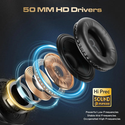 PUPGSIS Studio Headphones Professional DJ Wired Headphones 40kHz Hi-Res Stereo Recording Monitor Headset with 50mm Driver
