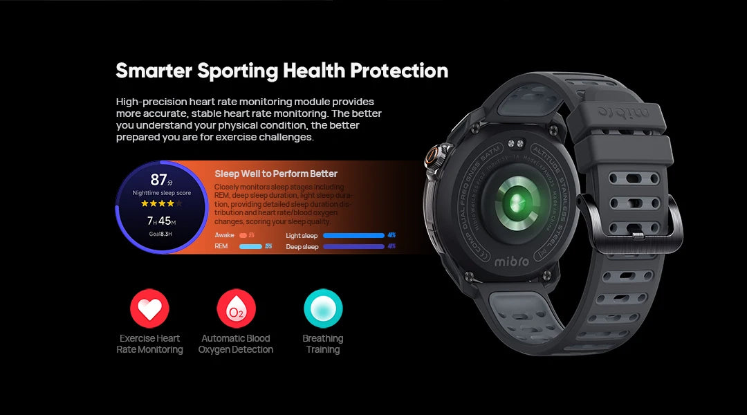 Mibro GS Pro2 Smartwatch 1.43'' AMOLED Screen 5ATM Waterproof Bluetooth Calling GPS 150 Sports Modes Smart Watch for Men Women