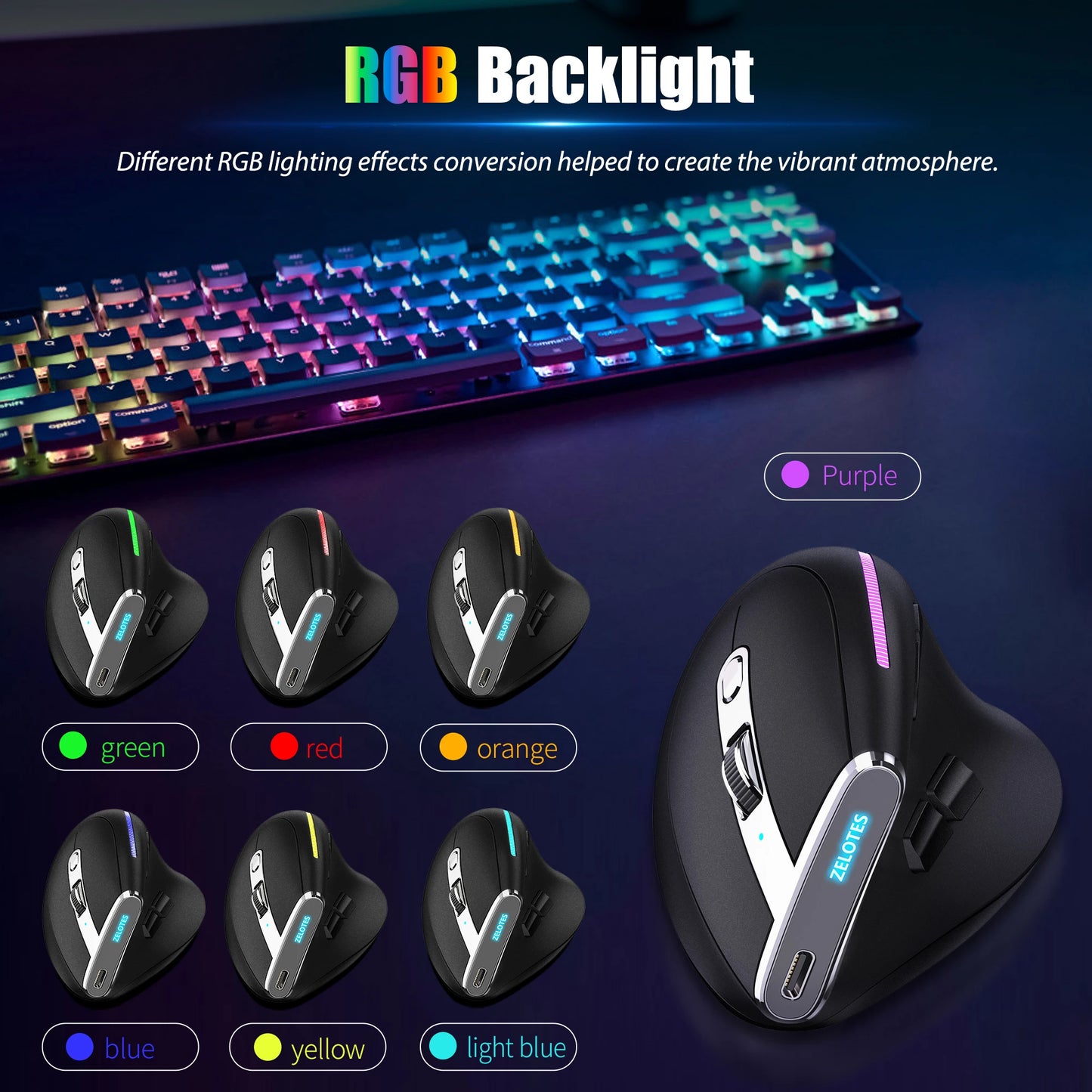 Lefon F26C Vertical Wireless Ergonomic Mouse with OLED Screen, Bluetooth Rechargeable RGB Mouse, 3200 DPI Optical Gaming Mouse for PC & Laptop