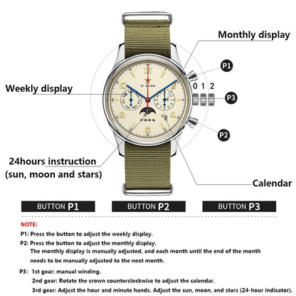 SEAKOSS Automatic Mechanical Wristwatch 1963 with Seagull ST1654 Movement 24H-Hour Display Air Force Pilot Calendar Mens Watches