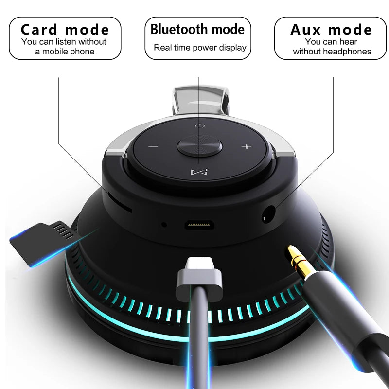 Bluetooth TV Headphones Wireless with Microphone, Noise Cancelling Stereo Headset with USB Adapter, Bluetooth 5.0 Foldable Bass Headphones for TV, Gaming & PC