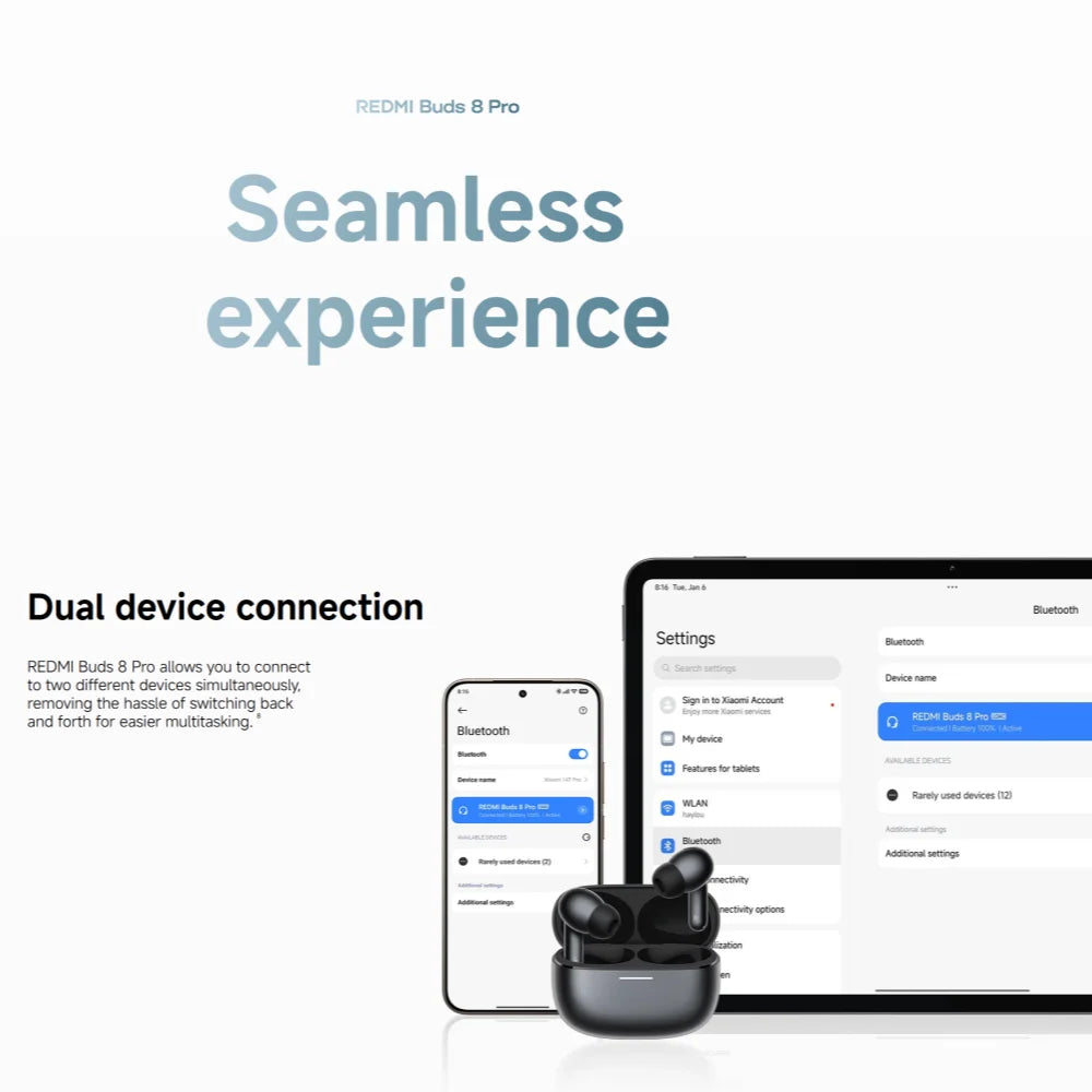 New Xiaomi Redmi Buds 8 Pro Wireless Bluetooth 5.4 Earbuds – 55dB Active Noise Cancelling TWS Earphones with AI Clear Call, 3-Mic System, Hi-Res Audio LDAC, Global Version