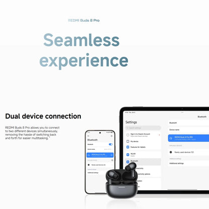 New Xiaomi Redmi Buds 8 Pro Wireless Bluetooth 5.4 Earbuds – 55dB Active Noise Cancelling TWS Earphones with AI Clear Call, 3-Mic System, Hi-Res Audio LDAC, Global Version