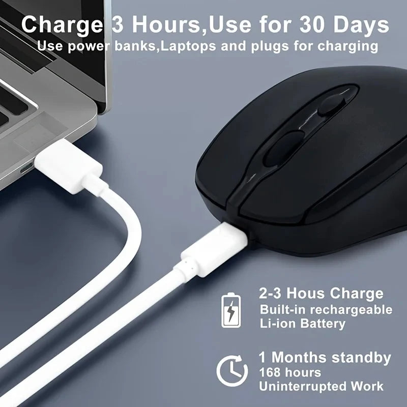 MissionFit Bluetooth Wireless Mouse Rechargeable 2.4G Silent Wireless Mouse for PC, Laptop, MacBook & Tablet with Adjustable DPI
