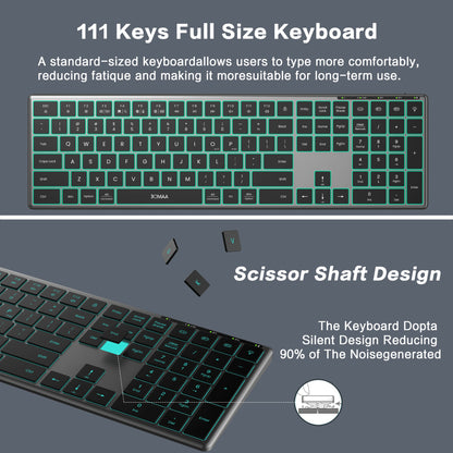 Jomaa Wireless Bluetooth Keyboard Multi-Device Full Size Wireless Backlight Keyboard with Number Pad,for Windows/PC/Laptop/Phone