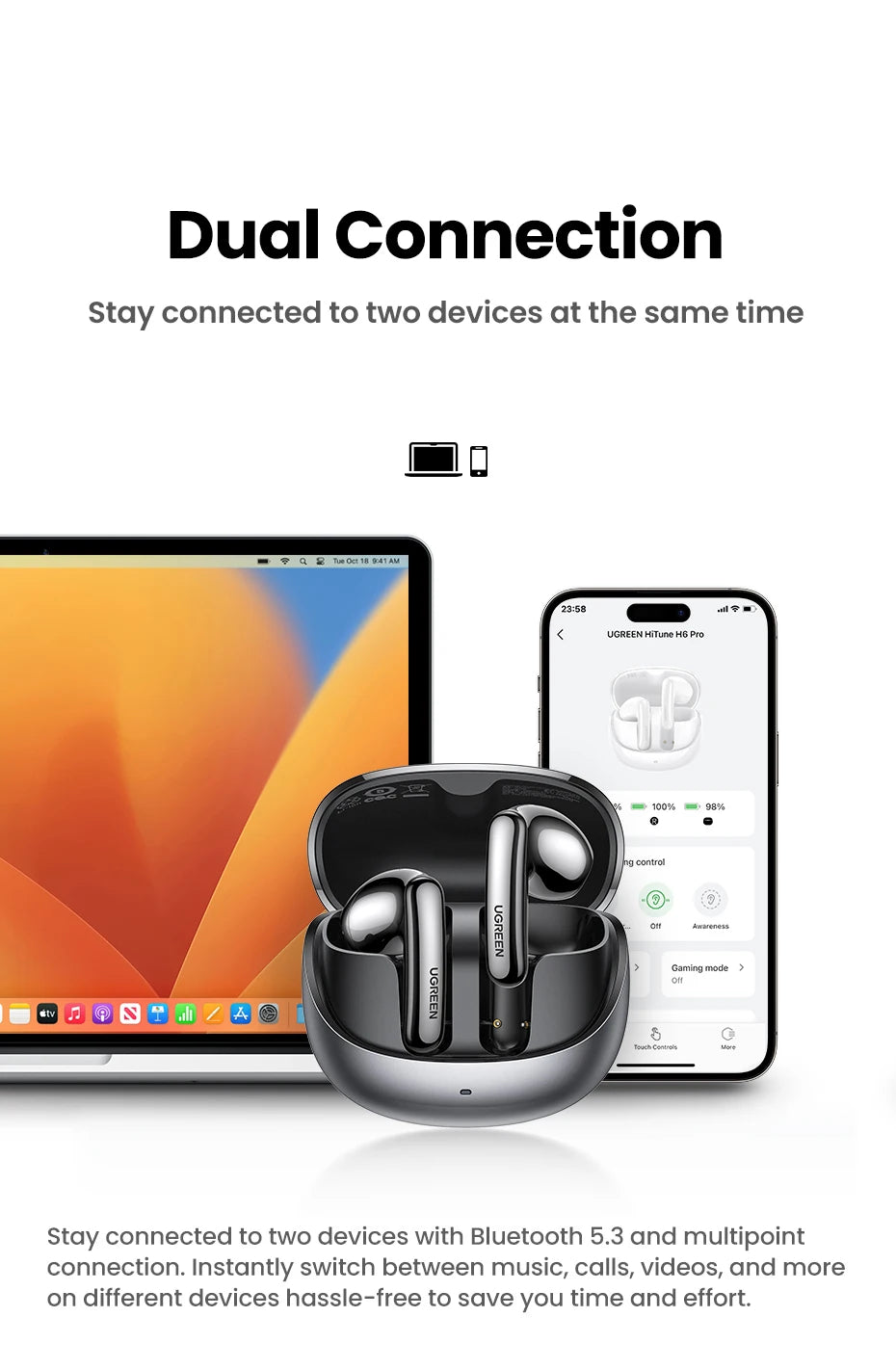 UGREEN ANC Semi-Open TWS Bluetooth 5.3 Earbuds – Adaptive Noise Cancelling LDAC Hi-Res Audio Wireless Earphones with Charging Case