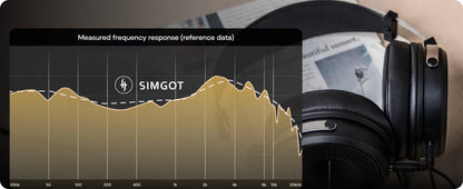SIMGOT EP5 High-Performance 50mm Dynamic Driver Wired Headphones – HiFi Gaming Headset, Low Impedance, High Sensitivity, 7.1 Surround Sound