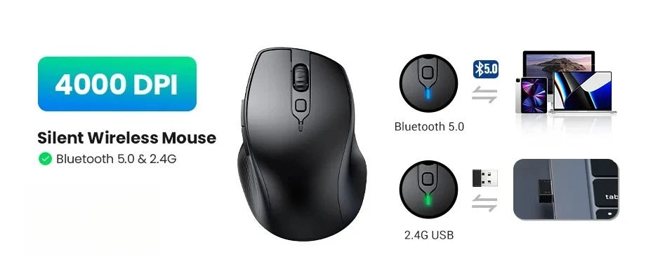 Draadloze muis Bluetooth 5.0 2.4G ergonomisch 4000DPI 6 stille knoppen voor MacBook, tablet, laptops, computer en pc