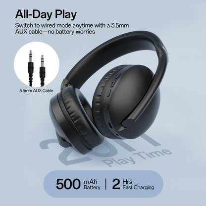 OneOdio SuperEQ S6001 Bluetooth Headphones Over-Ear Wireless HiFi Stereo Headphones with Bluetooth 5.3, TF Card, FM Radio & Microphone
