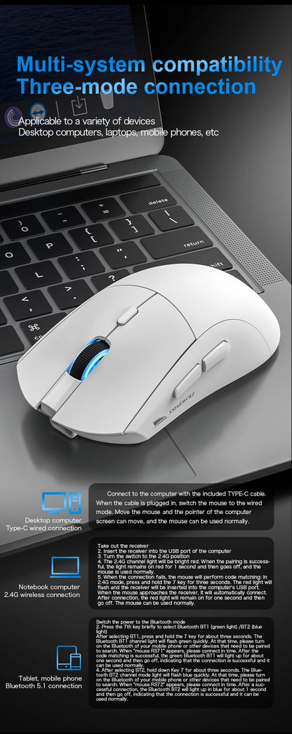 SMAILWOLF RS7 Bluetooth Wireless Gaming Mouse, PAW3311 Sensor, 20000 DPI Rechargeable Gaming Mouse with Macro Driver for PC, Laptop & Office