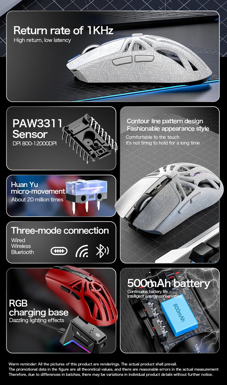 SMAILWOLF M8 Wireless Bluetooth Tri-Mode Gaming Mouse, 12000 DPI Lightweight RGB Gaming Mouse with PAW3311 Sensor, Magnetic Charging Dock