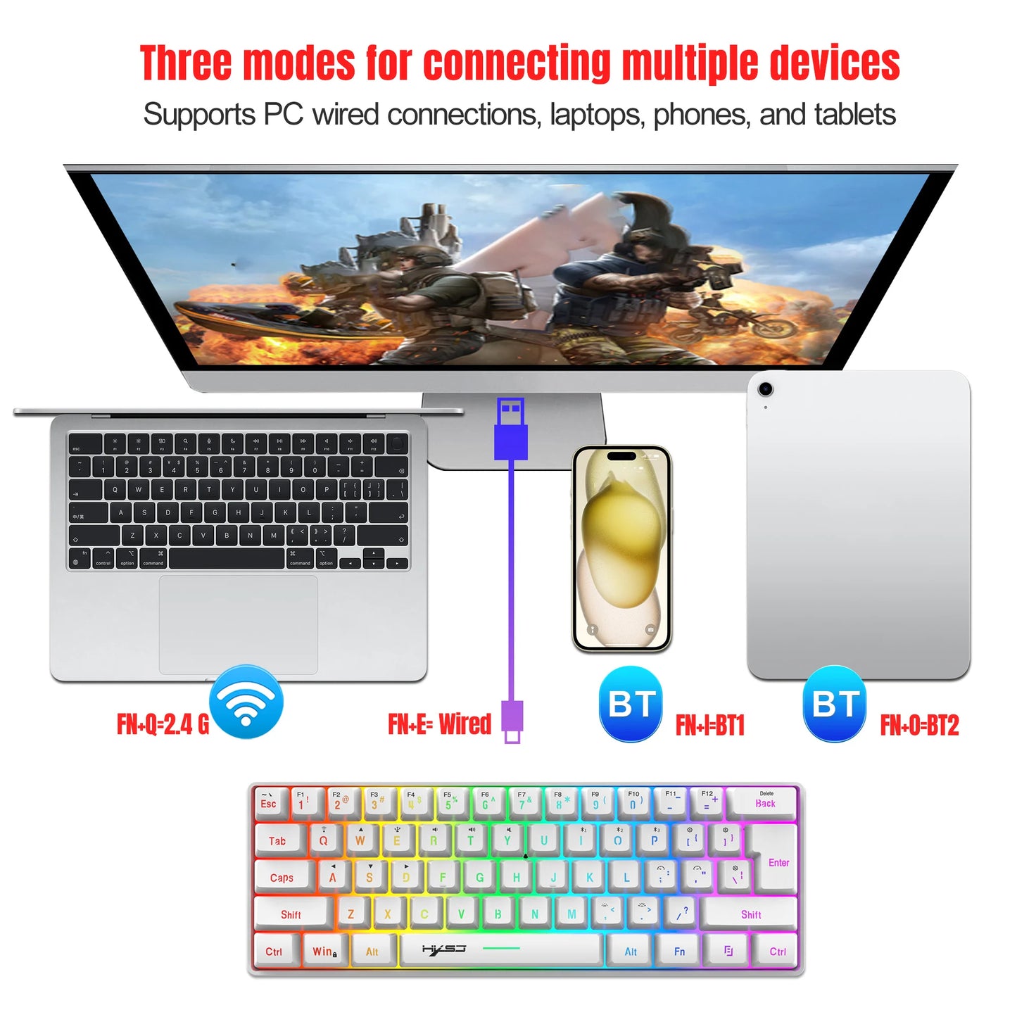 60% Wireless Gaming Keyboard, 61 Keys Triple Mode BT5.0/2.4G/USB-C Wireless Keyboard- RGB Backlit