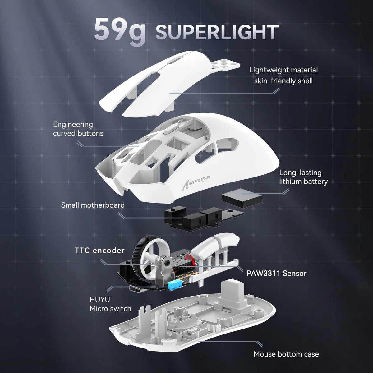 ATTACK SHARK R1 Tri-Mode Gaming Mouse, 59g Ultralight Wireless Gaming Mouse, PixArt PAW3311 Sensor, 18000 DPI, Bluetooth, 2.4GHz & Wired RGB Gaming Mouse