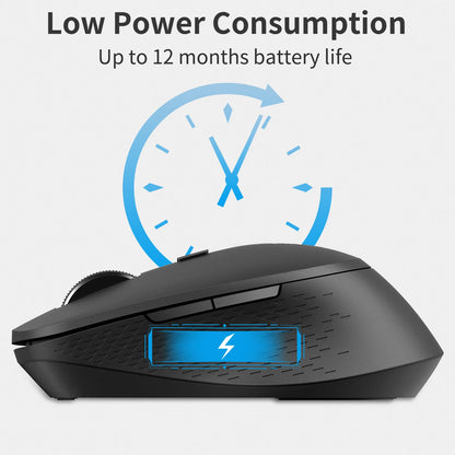 Rapoo M300G Silent Wireless Mouse, Bluetooth Multi-Mode Wireless Mouse, 2400 DPI Ergonomic Optical Mouse for Laptop, PC, Mac & Office