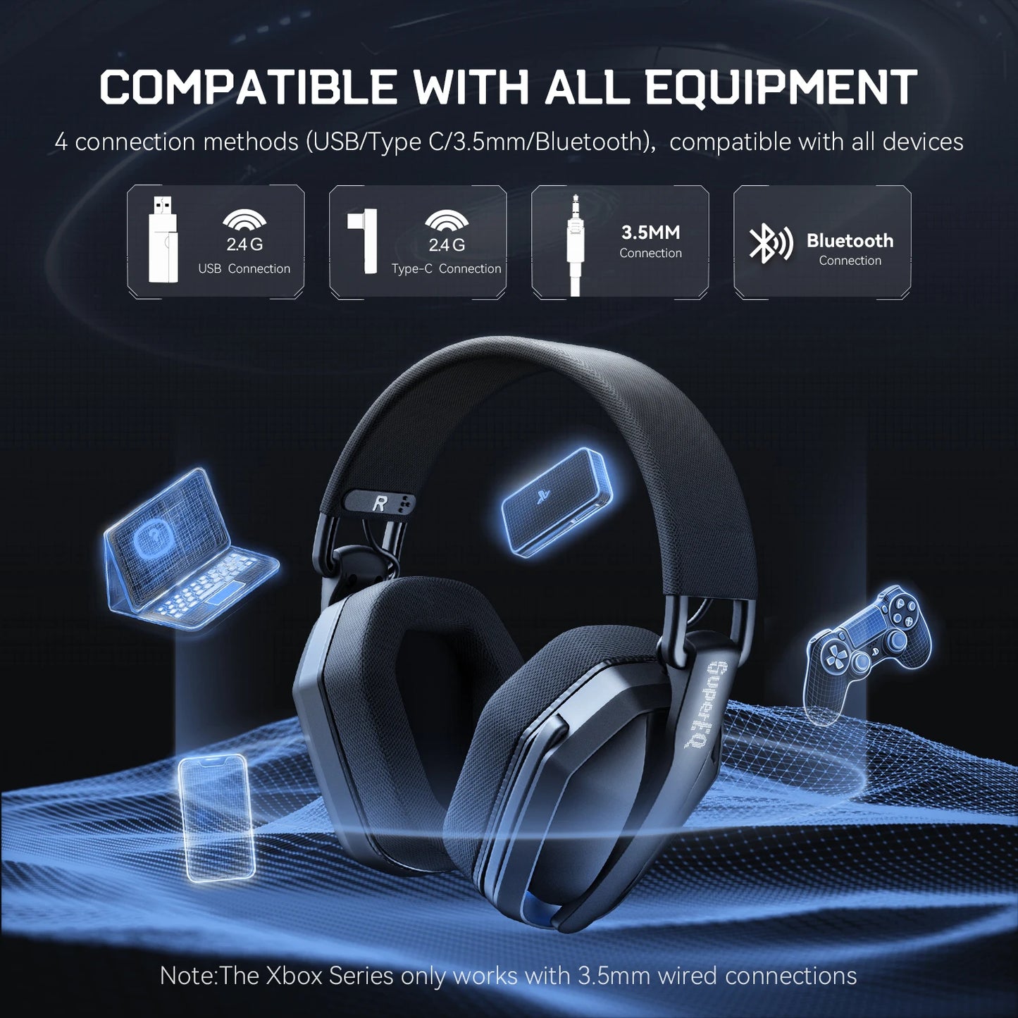 EKSA G19BT 2.4GHz Wireless RGB Headphones With Mic USB/type C Transmitter Over-Ear Gaming Headset