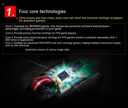 Bloody V7M trådbunden mus RGB lätt ergonomisk design 4000dpi PC kontor e-sport gaming makroprogrammerbar mus för CF LOL CS