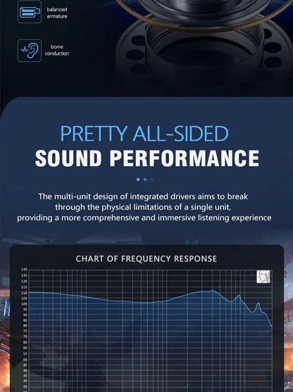 VZONIS DDB-03 HiFi IEM Earphones 1DD+1BA+Bone Conduction Hybrid Driver Wired Gaming Earbuds High Resolution Audio Headphones