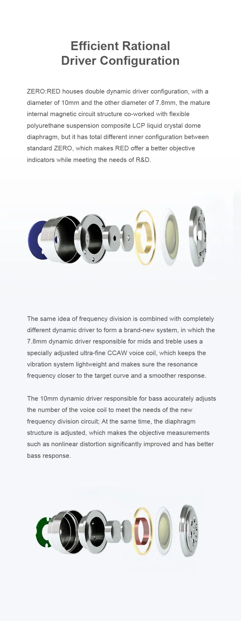 TRUTHEAR x Crinacle ZERO:RED Auriculares intrauditivos audiófilos con cable, doble driver dinámico, 0.78 2Pin HiFi