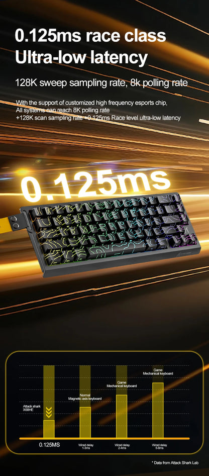 ATTACK SHARK X68HE Magnetic Mechanical Keyboard, 8000Hz Rapid Trigger Gaming Keyboard with Hall Effect Magnetic Switches, SOCD, 0.01mm RT, Wired RGB Keyboard