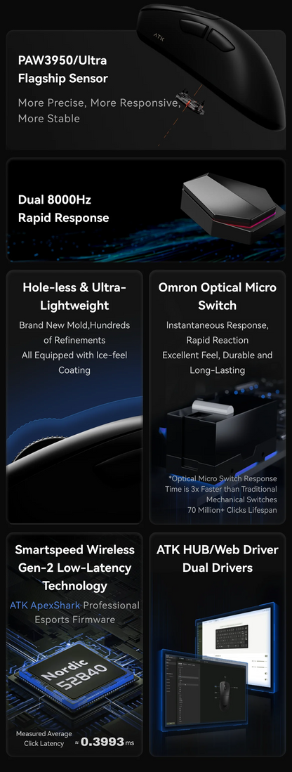 ATK Blazing Sky Z1 Series Wireless Gaming Mouse 8K, PAW3950 Ultra, Dual Mode, Lightweight Esports Mouse with Low Latency