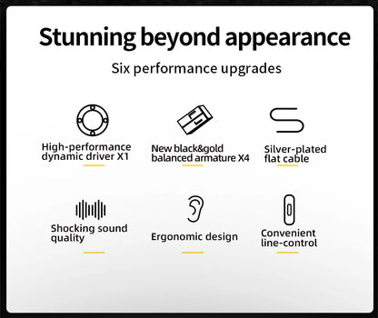 KZ ZS10 Pro X Wired HiFi Earphones Hybrid Driver In-Ear Monitor Earbuds with Powerful Bass, Music Headphones for Audiophile Sound