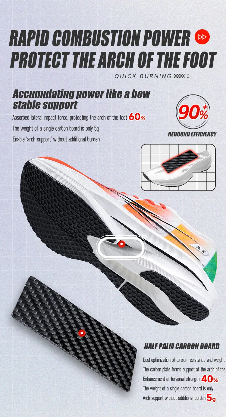 Scarpe da corsa IRUNSVAN Co-branded con soletta in carbonio 1.0 ad asciugatura rapida, per l’allenamento alla maratona maschile, ammortizzanti e traspiranti