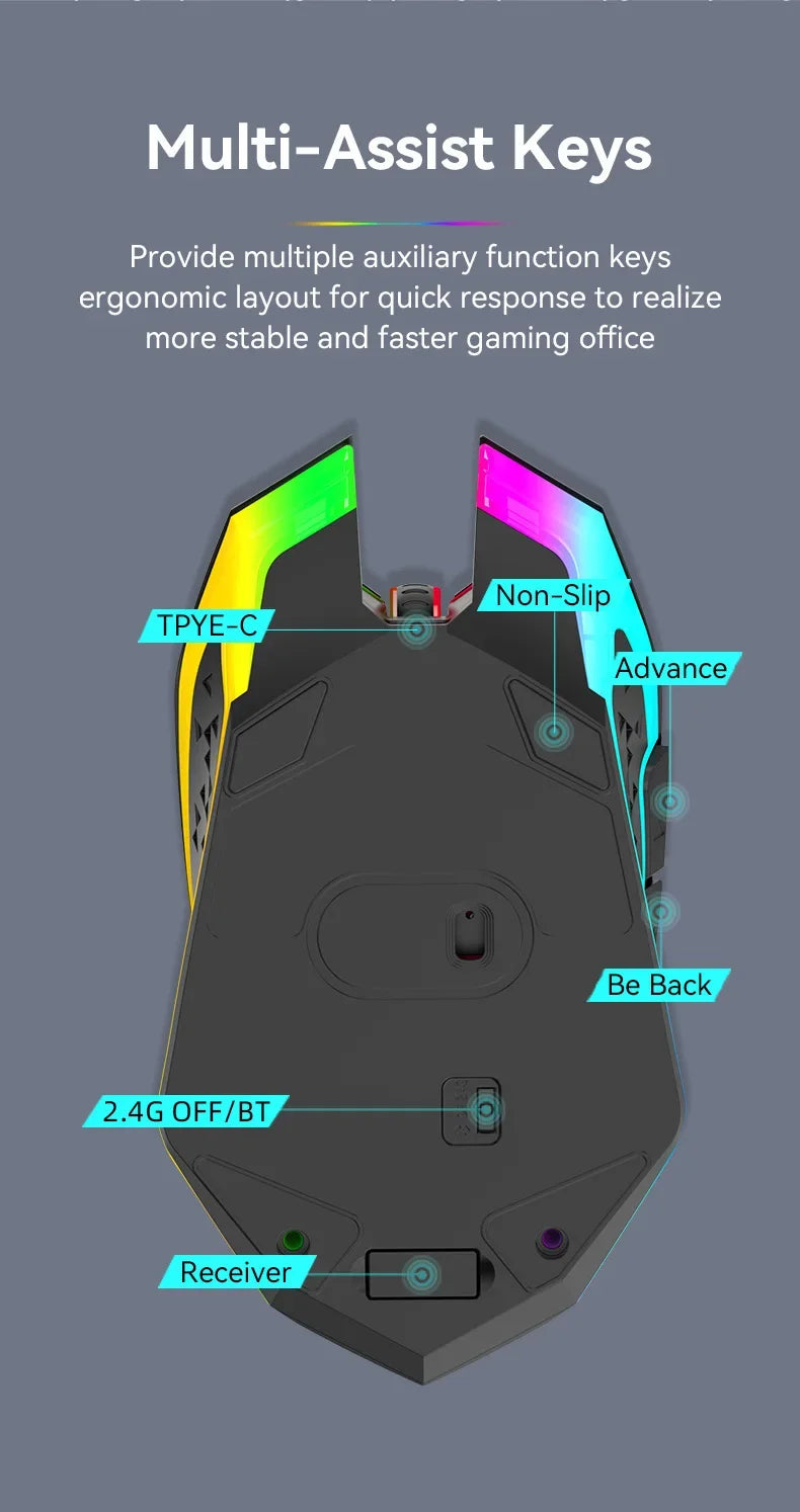 RGB Gaming Mouse Wireless Bluetooth 5.2 Mouse 1600DPI Ergonomic Silent 6 Button Rechargeable Mouse for PC MacBook Gaming & Office