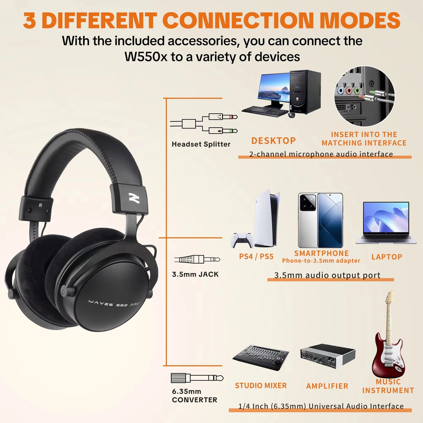 Talomen TOP W550X Over-Ear Wired Headphones with 50mm Drivers, Deep Bass, Detachable Cable & Built-in Microphone – Gaming, DJ, Studio & Office Headset