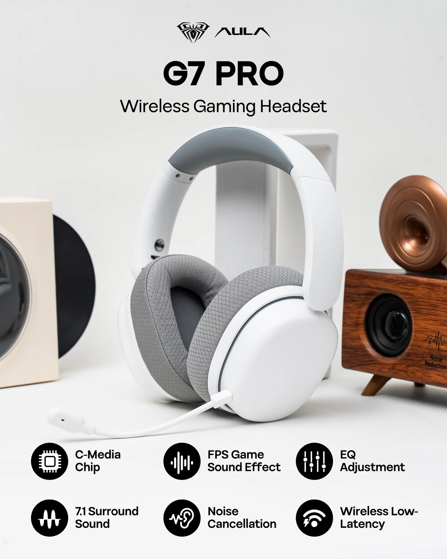 AULA G7 Pro Gaming Headset 7.1 Surround Sound Wireless Bluetooth 5.3 Headphones with Noise Cancelling Mic for PS5/PS4/PC/Switch